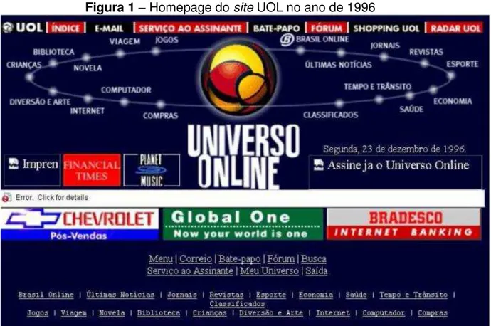 Figura 1  –  Homepage do site UOL no ano de 1996 