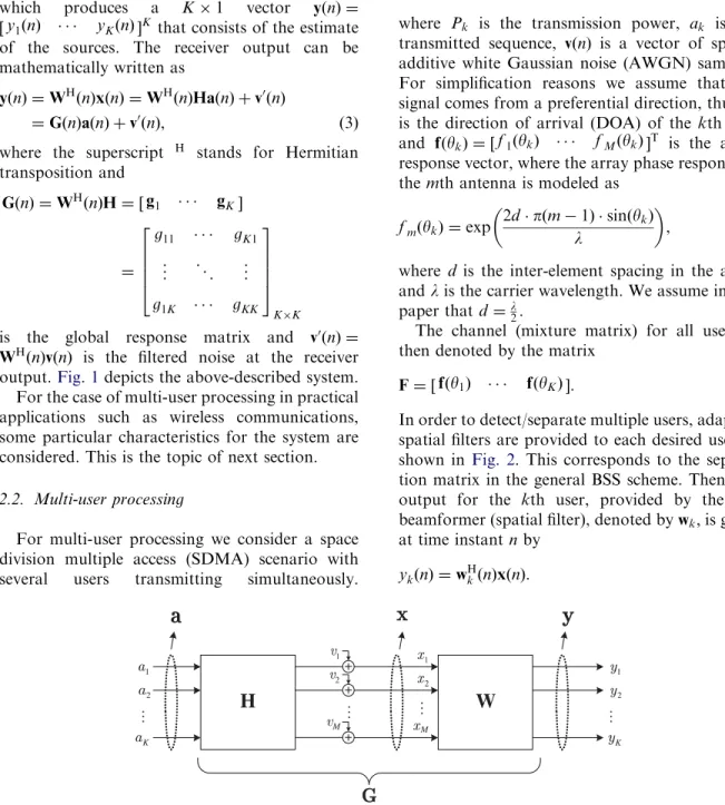 Fig. 1. General blind source separation scheme.