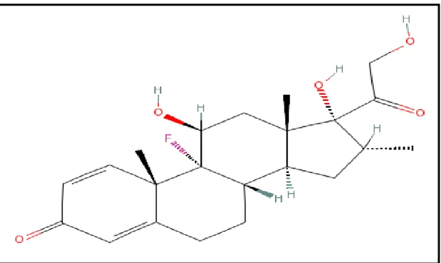 FIGURA 3- Estrutura química da Dexametasona (Site: PubChem Compound)