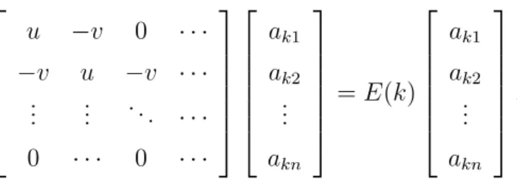 Figura 7: Exemplo de uma rede não simétrica.