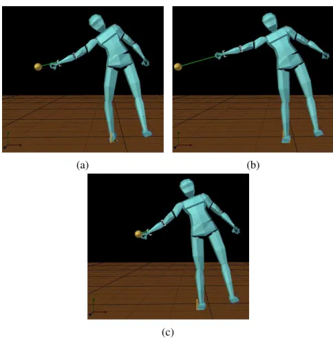 Figura 5.2: Em todas as imagens o Controle de Equilíbrio está ativo. (a) Não é adotada a geome- geome-tria paramétrica do pé