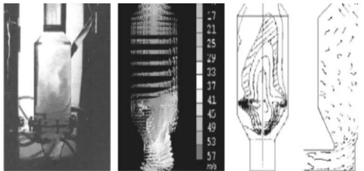 Figura 2: Simulação do campo de velocidades responsável  pela erosão dos refratários em um calcinador de alumina de  leito fluidizado [3, 10, 12].