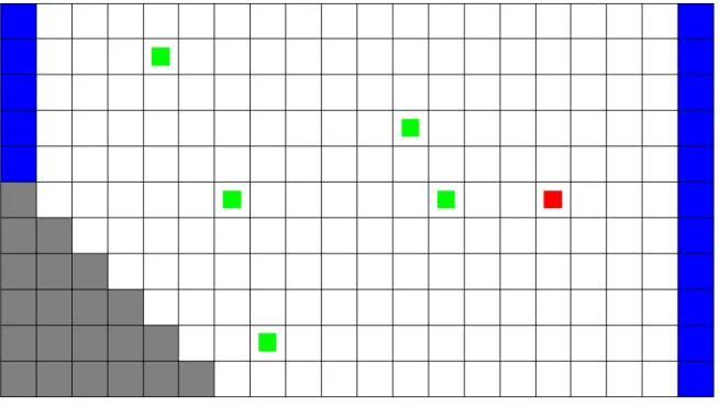 Figura 6: Malha com poço de bombeamento (em vermelho) e poços de observação (em verde)