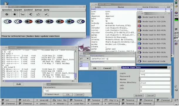 Figure 3: The Mirador II tool graphics interface 