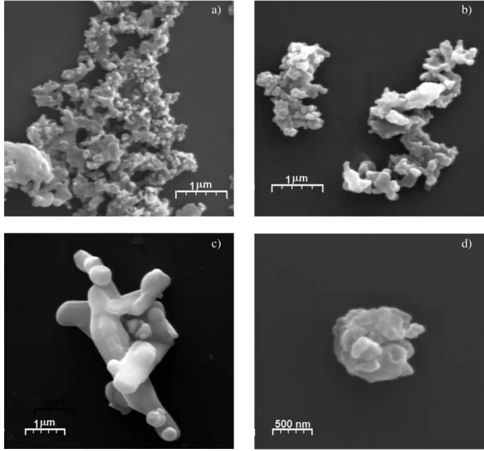 Figura 7: Micrografias de MEV das amostras: (a) NTS2 600  o C com aumento de 20000 x; (b) NTS2 700  o C com aumento de 20000  x; (c) NTS2 850  o C com aumento de 15000 x; (d) NTS1 850  o C com aumento de 30000 x.