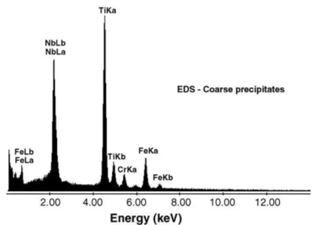Fig. 4 – EDS profile of the coarse square shaped precipitates in the as received condition.