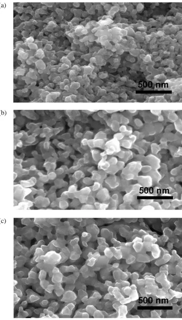 Figura 8: Micrografias obtidas por microscopia eletrônica de varredura com aumento de 100k na temperatura de 1000 ºC com taxa constante de aquecimento de 5,0 ºC/min: (a) Ni 0,7 Zn 0,3 Fe 2 O 4 (Z3), (b) Ni 0,5 Zn 0,5 Fe 2 O 4  (Z5) e (c) Ni 0,3 Zn 0,7 Fe 2