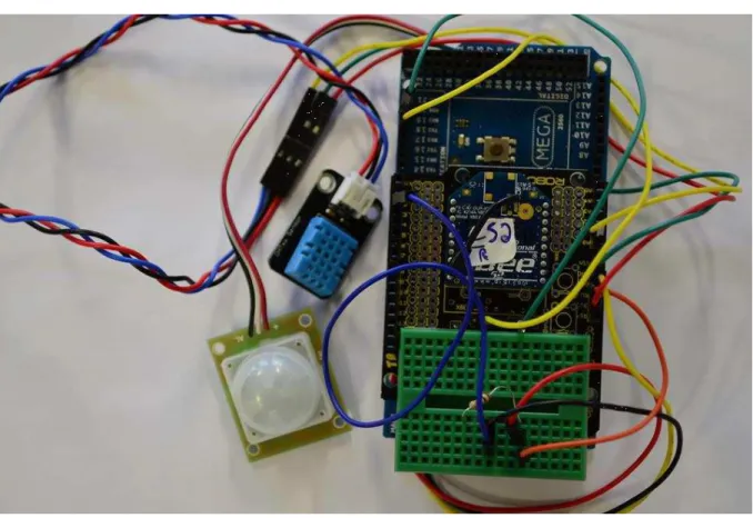 Figura 11  –  Nó sensor 