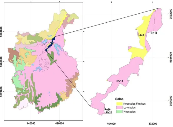 Figura 2-Mapa de solos da Bacia do Curu e do Perímetro Irrigado Curu-Pentecoste,  Ceará