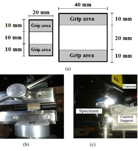Figure 3.8. Tensile test on coconut fiber mats: (a) specimen dimensions and (b-c)  apparatus coupled in tensile machine