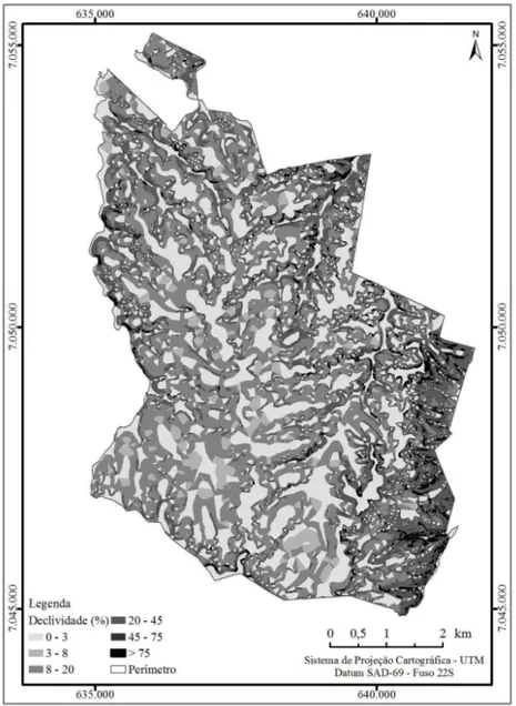 Figura 3  – Mapa  de  declividade em percentagem. Figure 3 – Slope map, in percent.