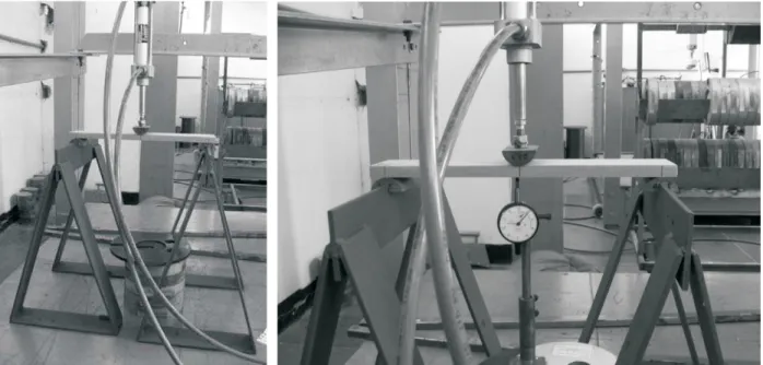 Figura 1 – Ensaio de fadiga e medição da deformação. Figure 1 – Fatigue assay and deformation measurement.