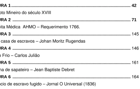 FIGURA 1 .................................................................................................