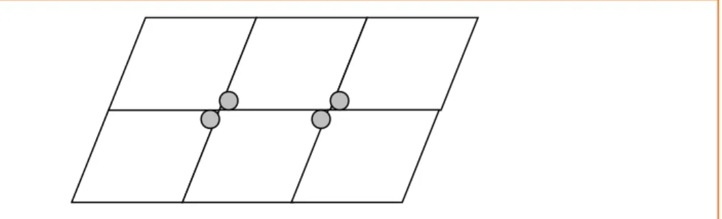 Figura 03 – paralelogramos e alguns ângulos opostos pelo vértice indicados