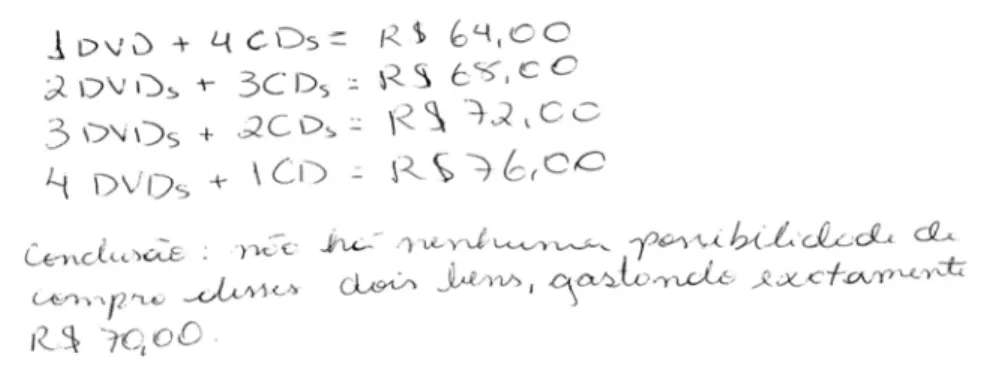 Figura 3. Protocolo (Alunos – Dupla 1)