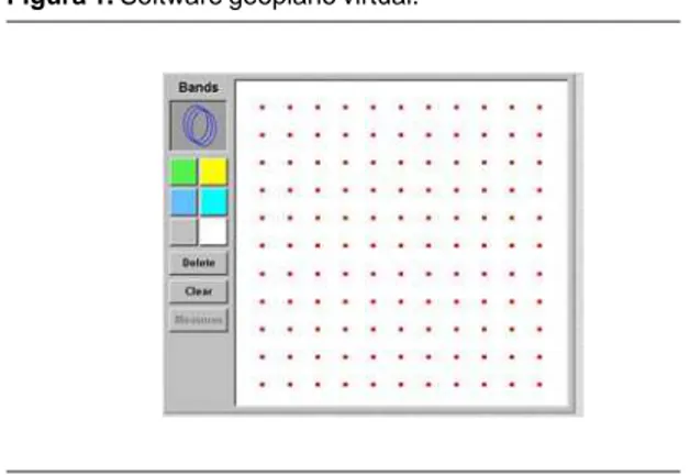Figura 1. Software geoplano virtual.