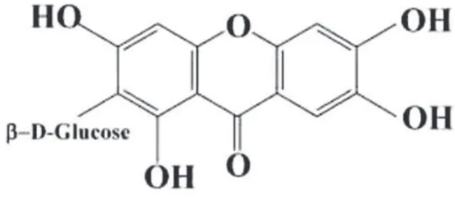 Fig. 1. Chemical structure of mangiferin (1,3,6,7-tetrahydroxy- (1,3,6,7-tetrahydroxy-xanthone C2-D-glucoside)