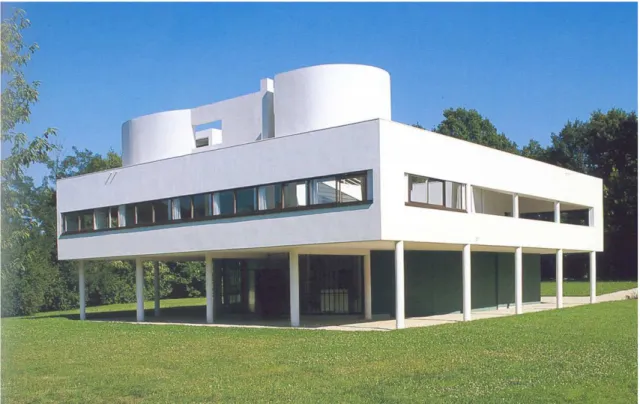 Figura 5 - Le Corbusier – Vila Savoye* – França, 1928 