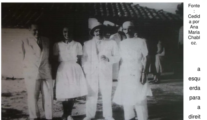 Figura 14 - Dr Aristóbulo de Castro, Regina Chabloz, Dr. Paulo Assis Ribeiro, Dr. Pinto Duarte, visita  ao Núcleo de Famílias do Porangabussu.