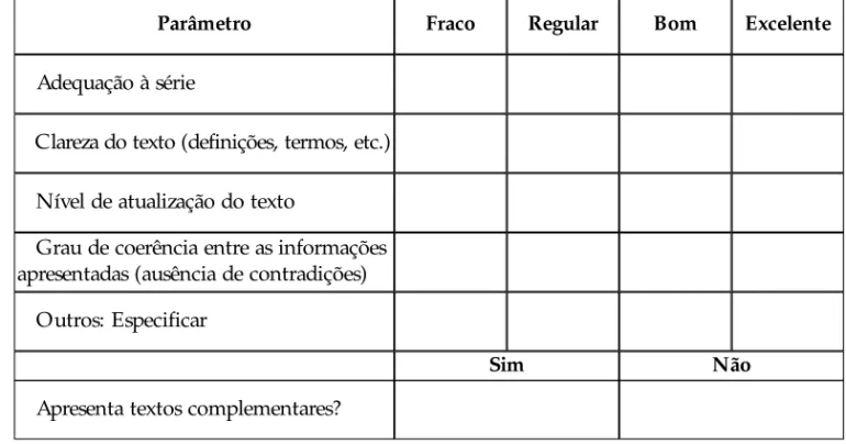 Tabela 1. Critérios para análise do conteúdo teórico em livros didáticos de Ciências.