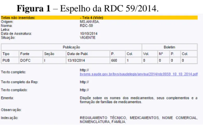 Figura 1  –  Espelho da RDC 59/2014. 