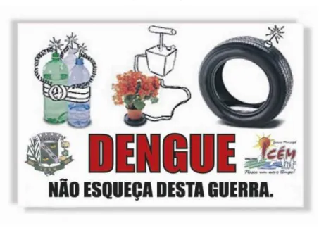 Figura 2 – Dengue