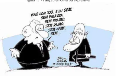 Figura 17 - Função emotiva ou expressiva