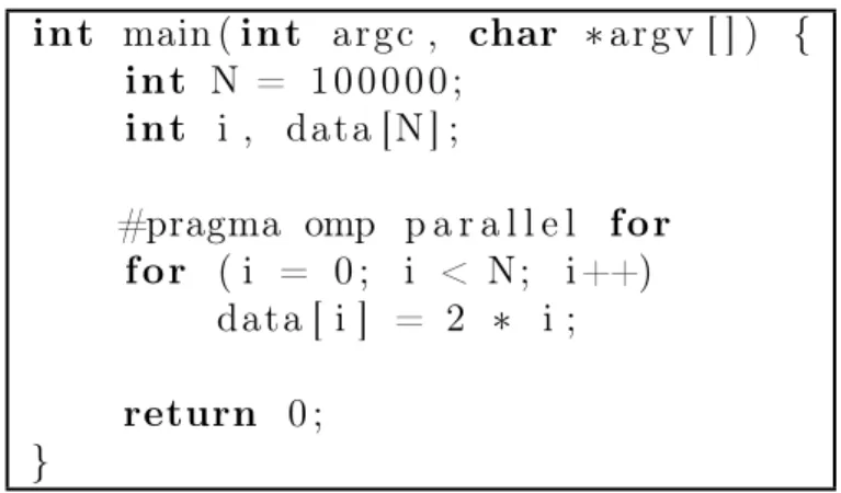 Figura 2.3: Exemplo de um laço for em C com OpenMP