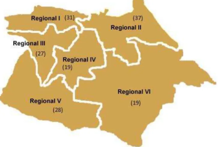 Figura 8 – Secretarias Executivas Regionais (SER) de Fortaleza 