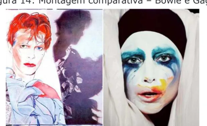 Figura 14: Montagem comparativa – Bowie e Gaga