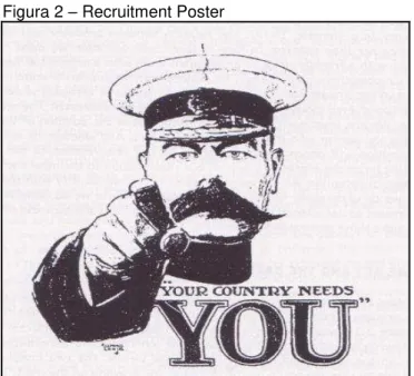 Figura 2  –  Recruitment Poster