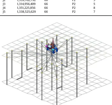 Fig. 3. Oilﬁeld layout obtained in the computational experiment J3 of case study 2.