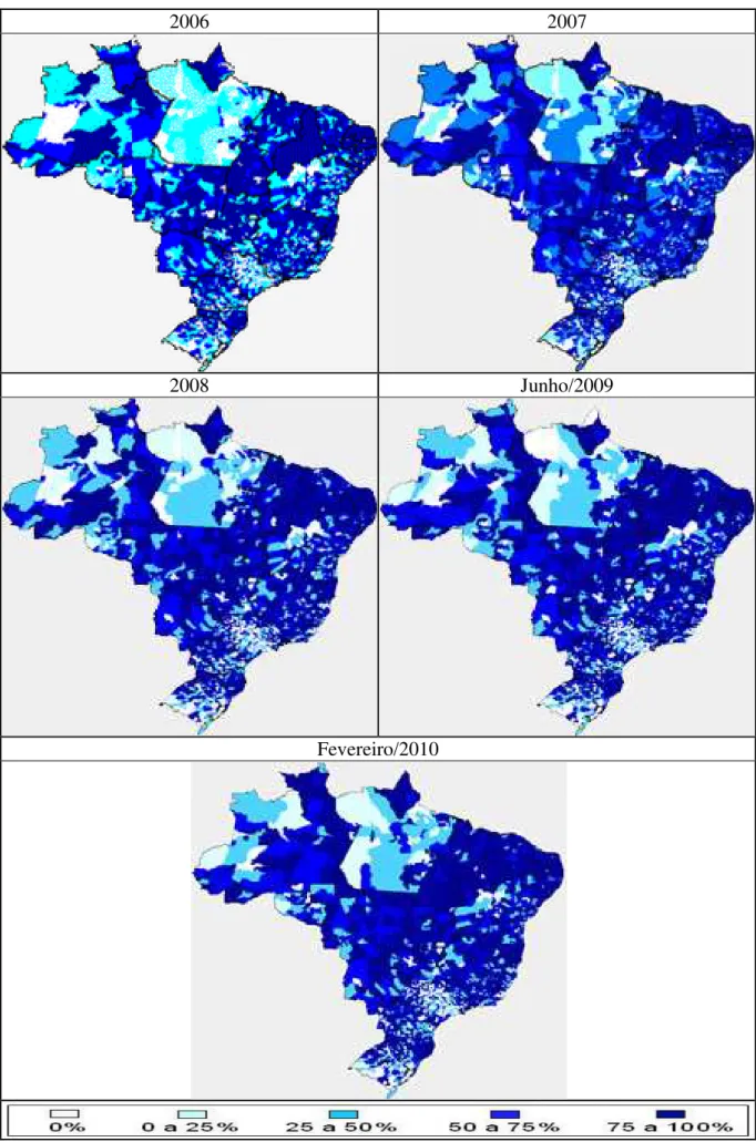 Figura 1 – Evolução da Implantação das Equipes Saúde da Família. BRASIL - 1998 - DEZEMBRO/2008 