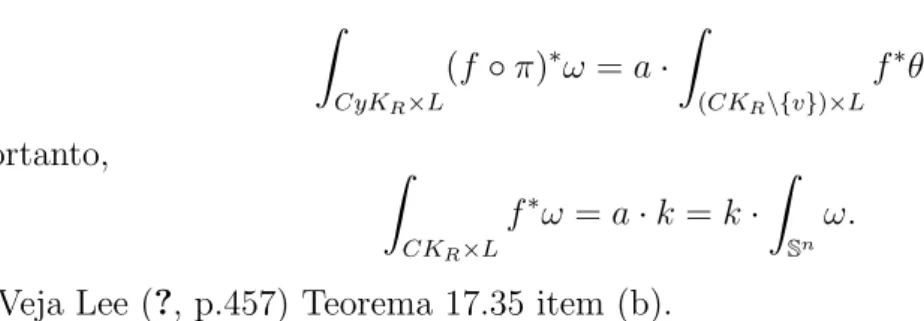 Figura 20: Lk S 2 (K, L) Figura 21: Lk R 3 (K, L)