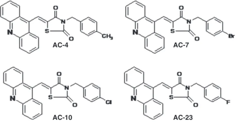 Fig. 1. The chemical structures of thiazacridine derivatives.