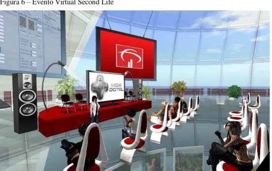 Figura 6  –  Evento Virtual Second Life 