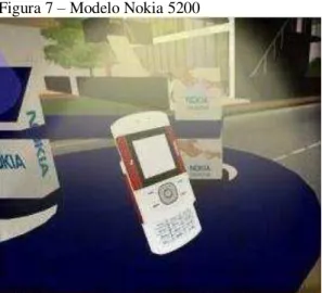 Figura 7 – Modelo Nokia 5200 