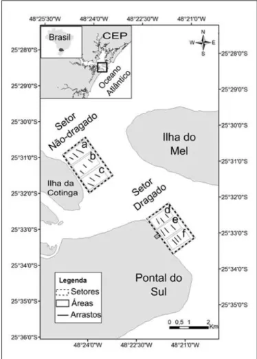 Figura 1 - Mapa da área de estudo com a localização do Complexo  Estuarino de Paranaguá, dos setores (Dragado e Não-Dragado) e das  áreas (a, b, c, d, e, f).