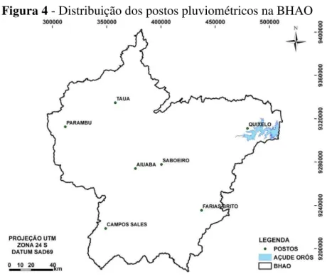 Figura 4 - Distribuição dos postos pluviométricos na BHAO 