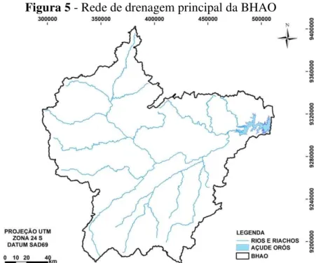 Figura 5 - Rede de drenagem principal da BHAO 