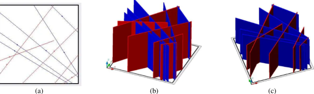 Figura 4 – Meio fraturado gerado pelo programa MeioFr.exe. (a) Vista em planta, (b) e (c) Perspectivas