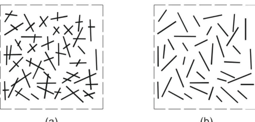 Figura 3 – Formações impermeáveis em situações nas quais o fluido não consegue escoar através das fraturas: (a)  Sistema de fraturas isoladamente conectadas; (b) Sistema de fraturas completamente desconectado