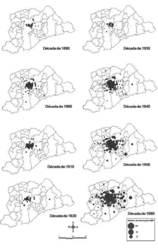 Figura 1. Origem dos pacientes internados no IIER residentes na região metropolitana de São Paulo, segundo a década de internação.