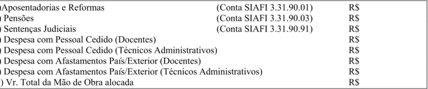 Tabela 9: Papel de Trabalho para Coleta das Despesas com Pessoal por Unidade  Acadêmica/Lotação de 2006 a 2011 