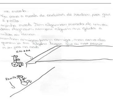 Figura 3.  Adolescente com OI desenhando como é estar na escola.