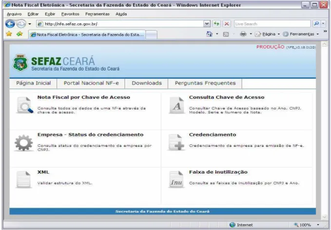 FIGURA 4 – Portal da NF-e da SEFAZ-CE  Fonte: Portal da NF-e (2009). 