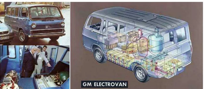 Figura 2.2 - GM Electrovan. 