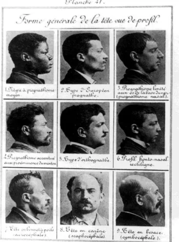 Figura 8: Perfis criminais de Bertillon, 1893 - fotógrafo desconhecido. 