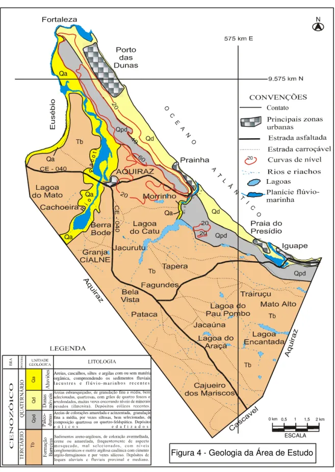 Figura 4 - Geologia da Área de Estudo