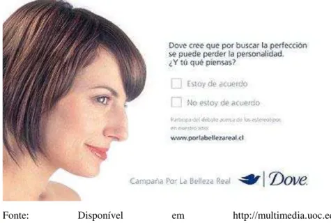 Figura 2: Propaganda Dove